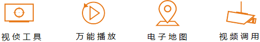 视频窥伺系统-职能？