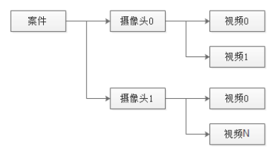 首页- 人生就是博中国官网入口